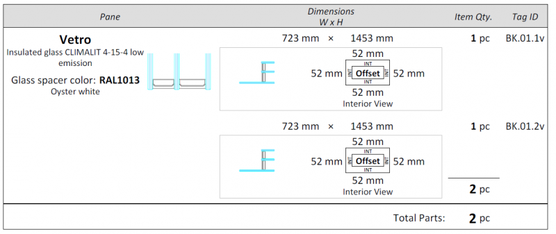 File:Distintariempimentisfalsati.png