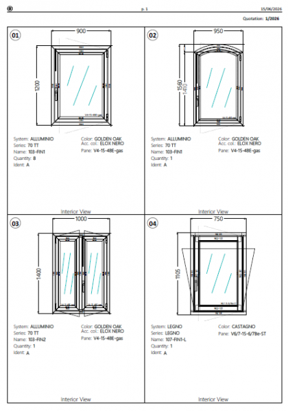 File:Schemimultipli.png