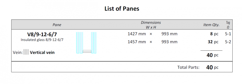 File:Stampariempimentiaccorpati.png
