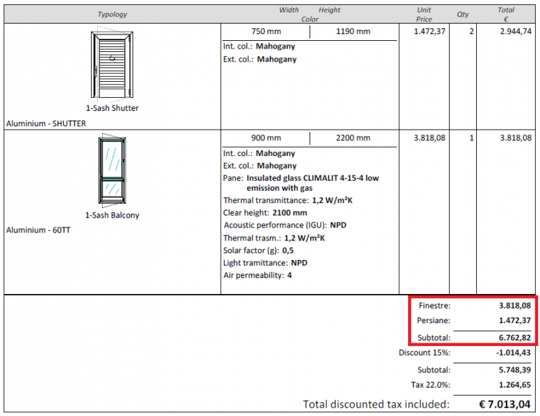 File:Preventivogruppiprezzo.png