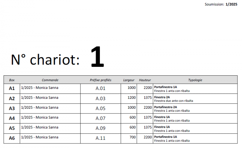 Fichier:Box.png
