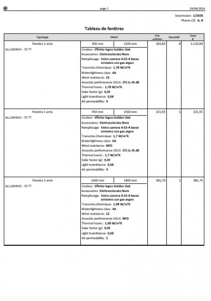 Fichier:Stampaabaco.png