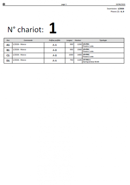 Fichier:Stampacarrelli.png