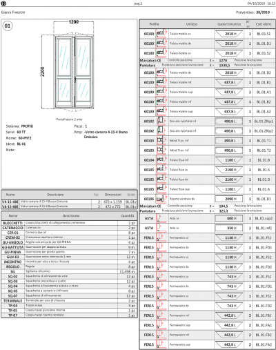  Schema Completo