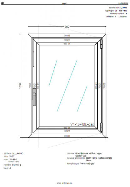 Fichier:Schemitipologie.png