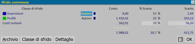 File:Finestrasfridocommessa.png