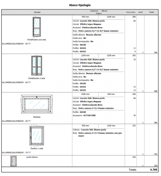 File:Preventivo1.png