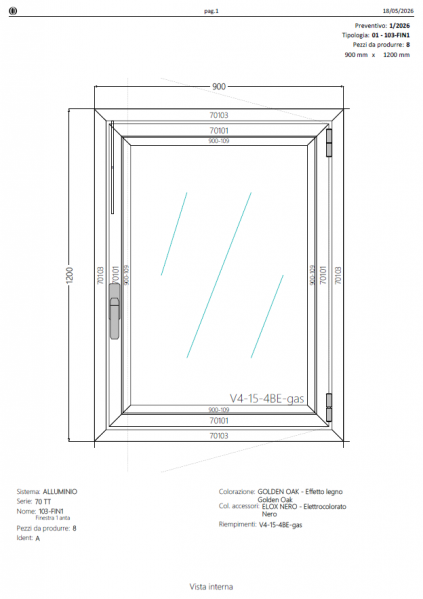 File:Schemitipologie.png