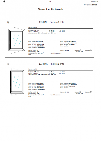 File:Schemaverificatipologie.png