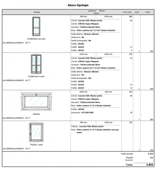 File:Preventivo2.png