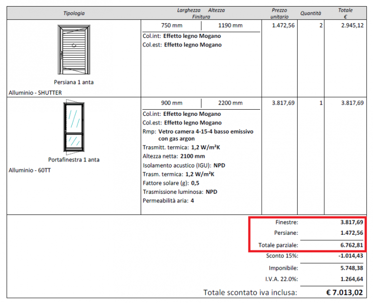 File:Preventivogruppiprezzo.png